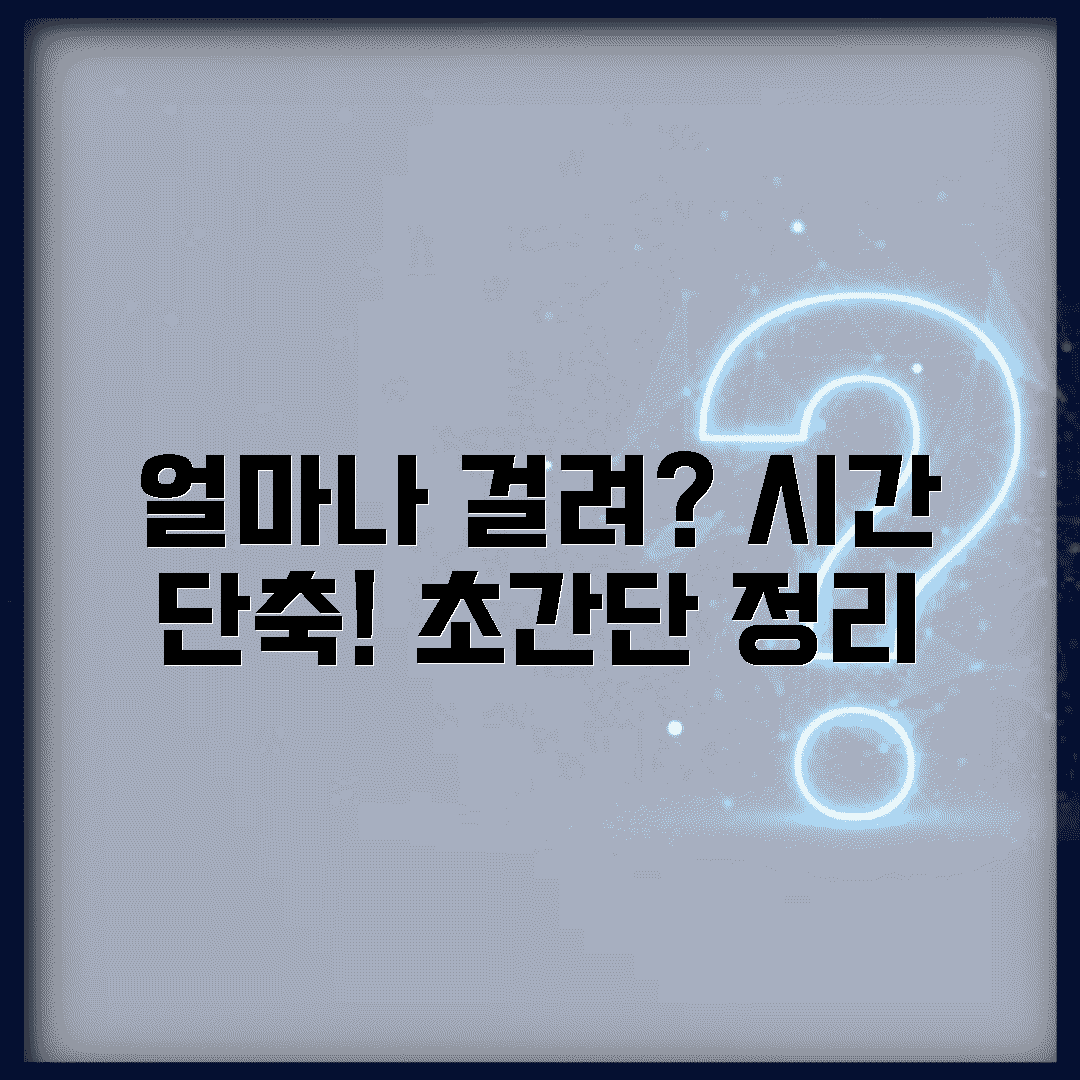 얼마나 걸릴까?