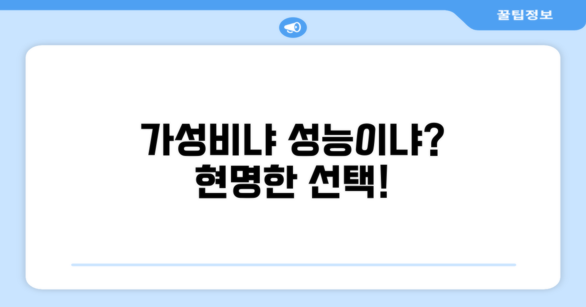 가성비 vs 성능, 무엇이 중요?