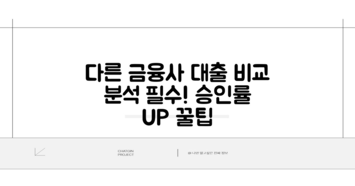 타 금융사 대출과 비교 분석