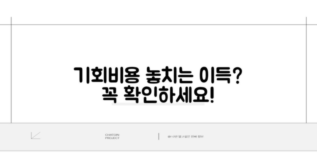 기회비용, 놓치는 이득은?