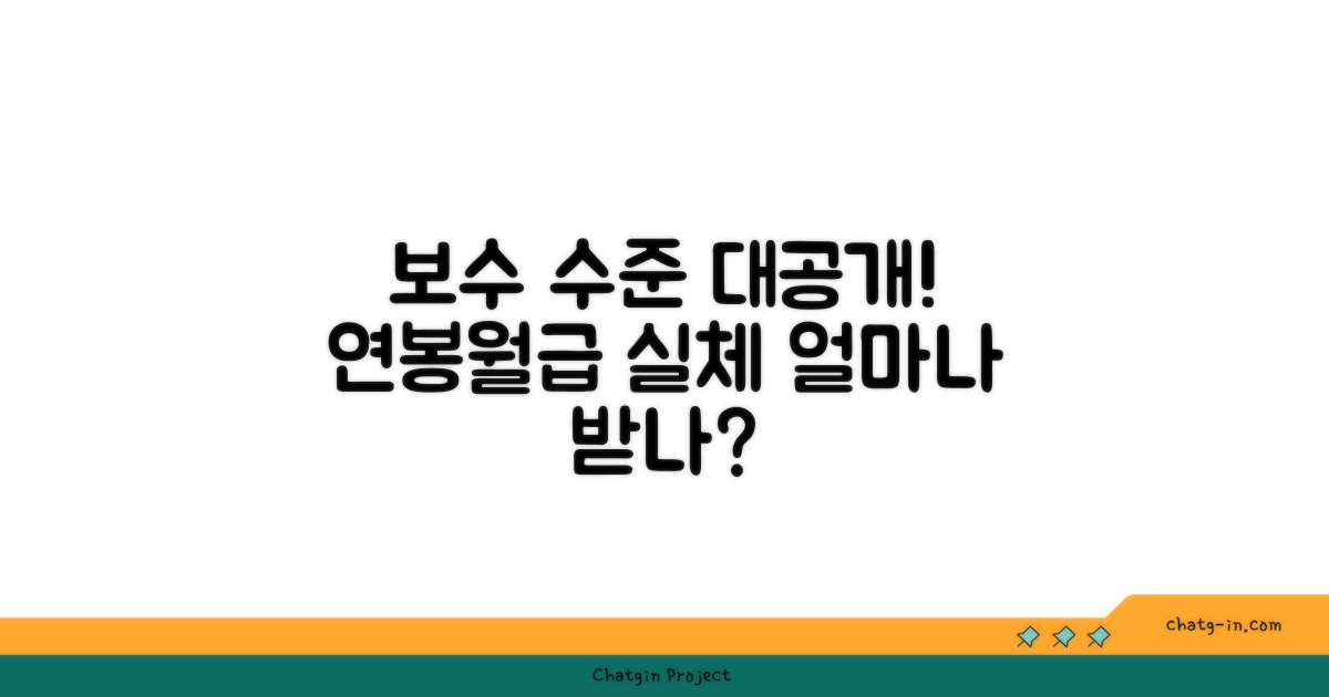 보수 수준은 어떨까?
