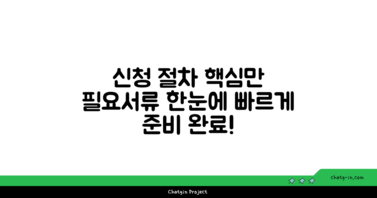 신청 절차와 필요서류