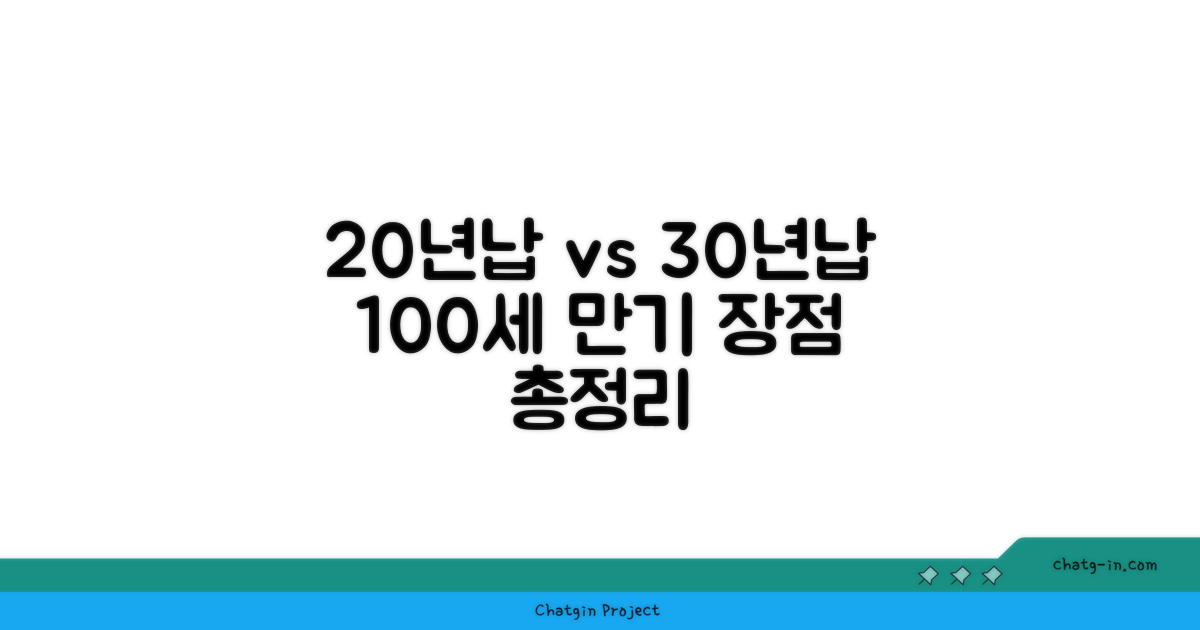 20년납 vs 30년납, 100세 만기 장점