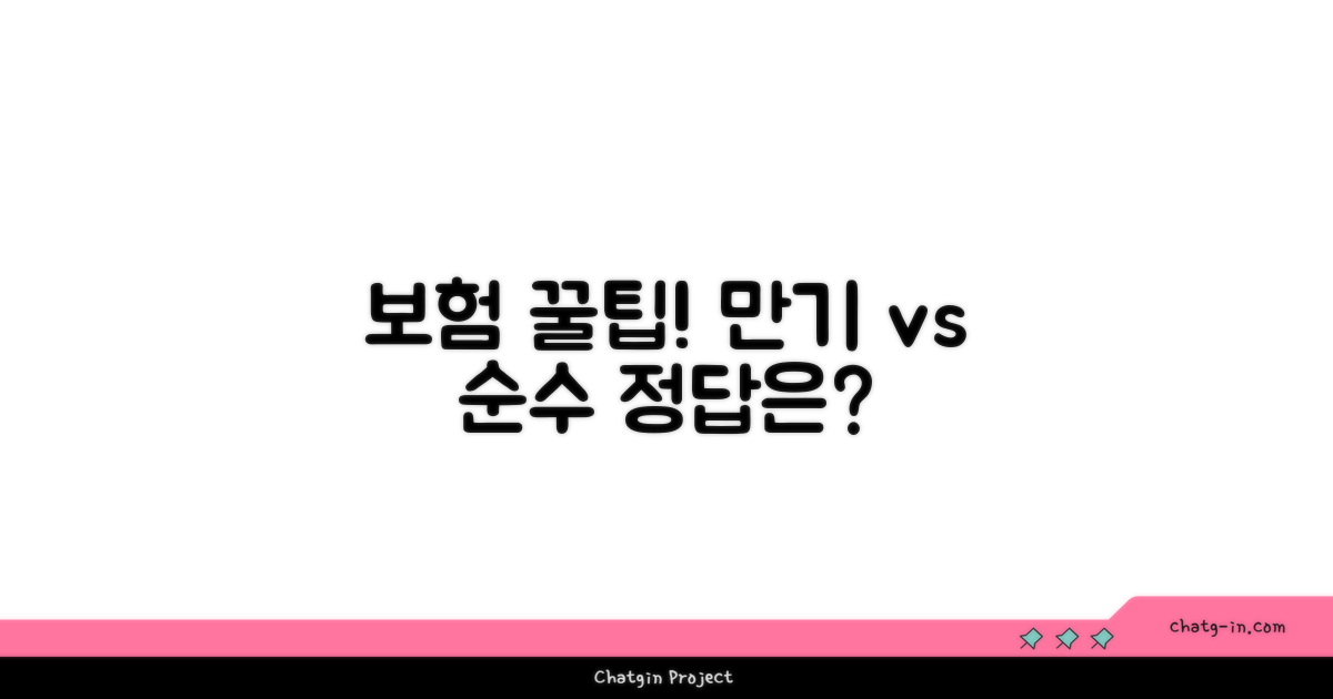 만기환급형 vs 순수보장형 선택