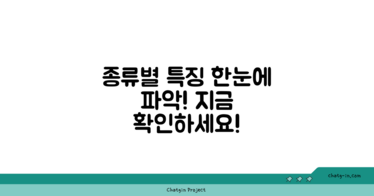 종류별 특징을 파악하세요