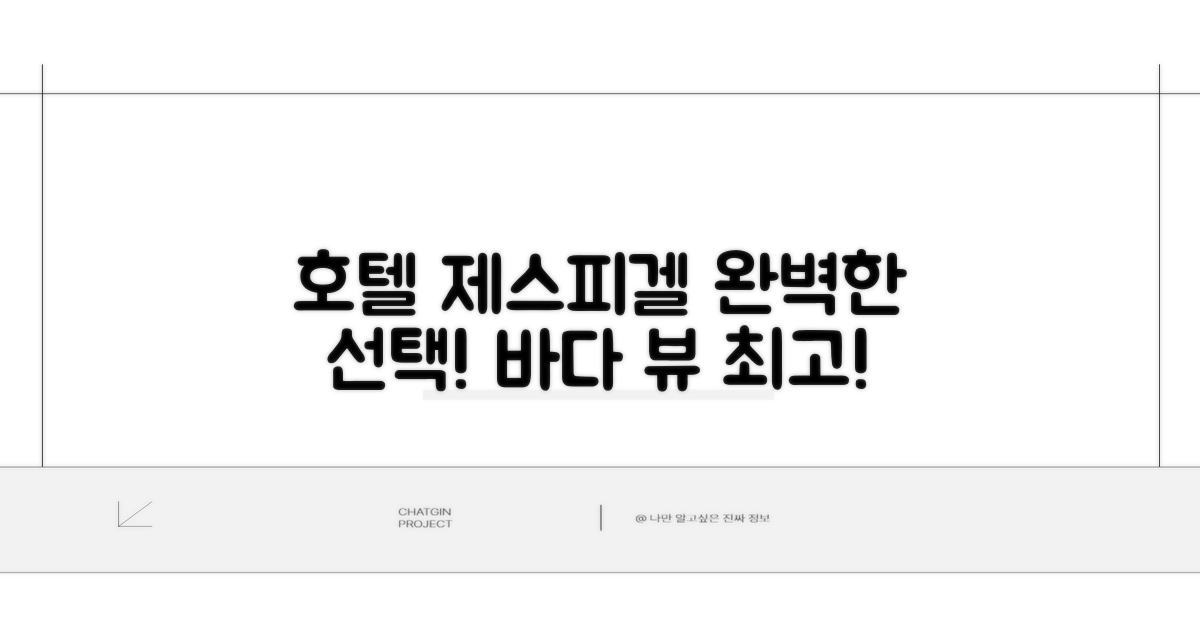 🎯 Hotel Zeespiegel 총평