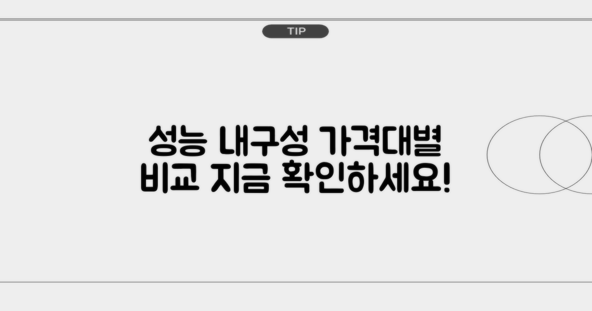 가격대별 성능 및 내구성