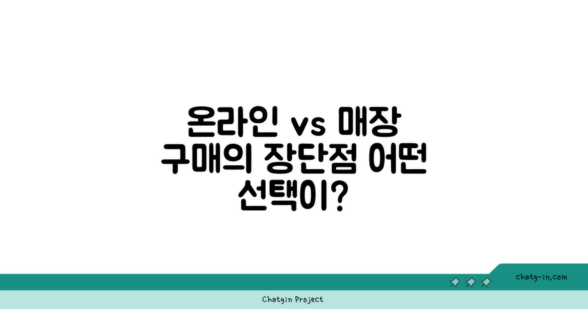 온라인 구매 vs 매장 구매 장단점