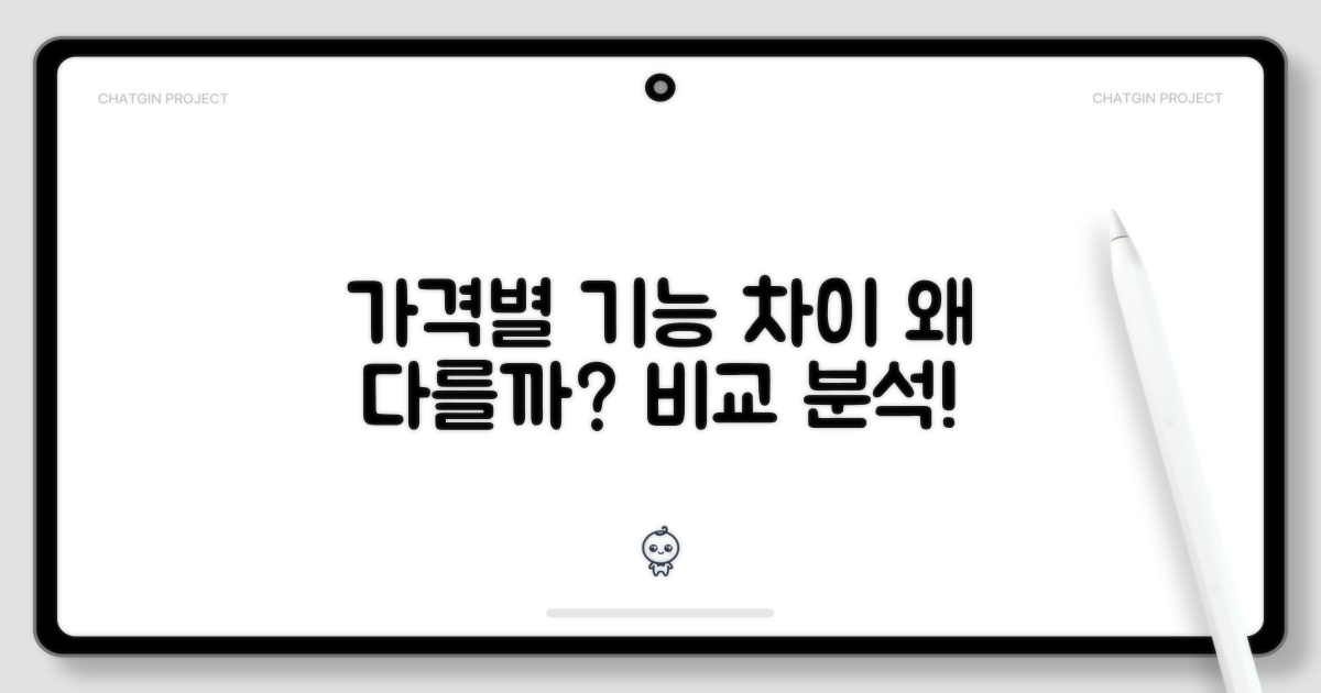 가격대별 기능 차이 분석