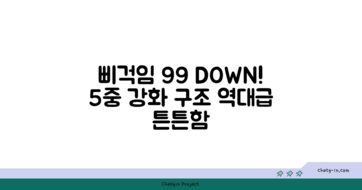 삐걱임 99% 감소, 5중 강화 구조