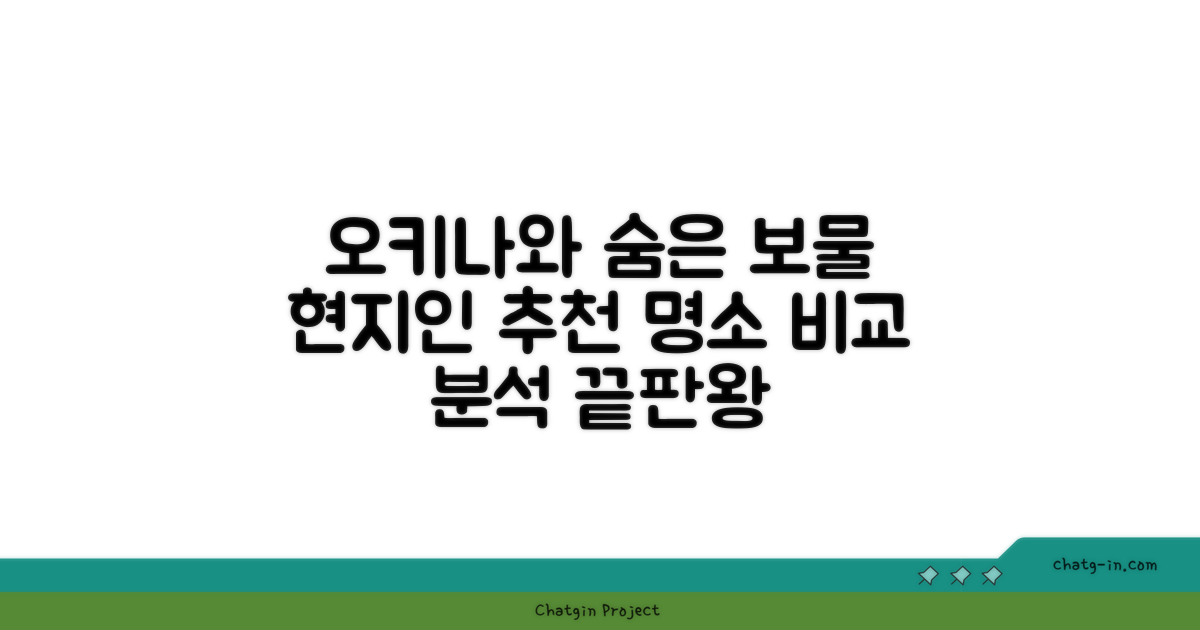 오키나와 비교, 현지인 숨은 명소