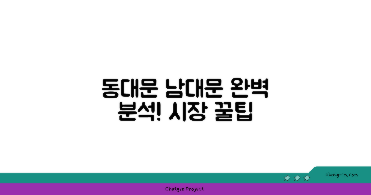동대문 남대문시장 완벽 분석
