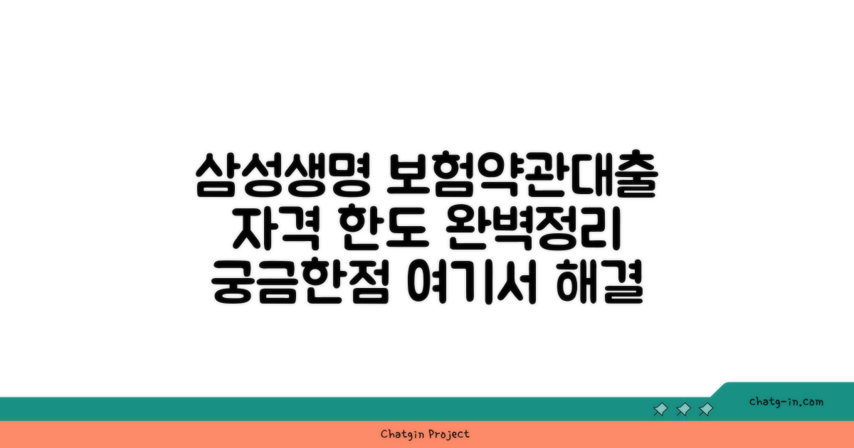 삼성생명 보험약관대출 자격 및 한도