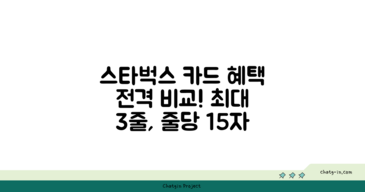 스타벅스 제휴카드 혜택 비교