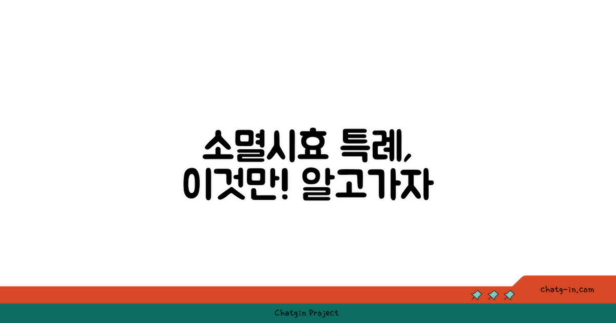 소멸시효 특례, 이것만 알자