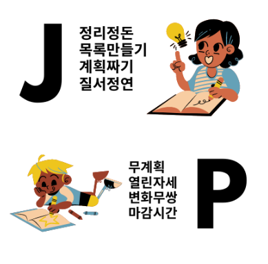 MBTI J와 P