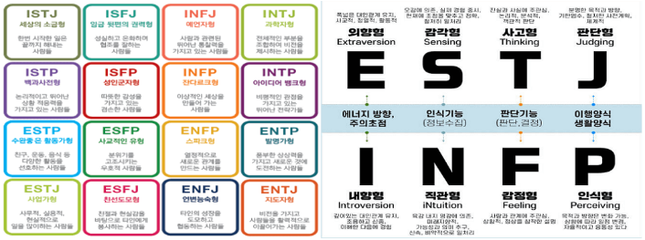 MBTI 검사