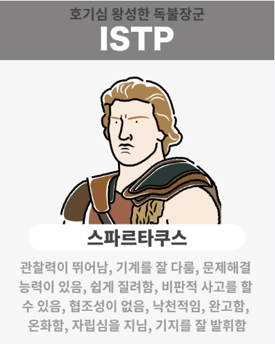 ISTP 특징