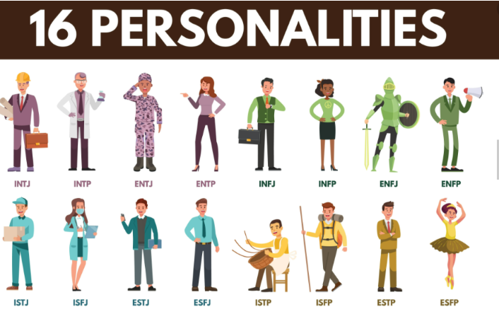 MBTI 16가지