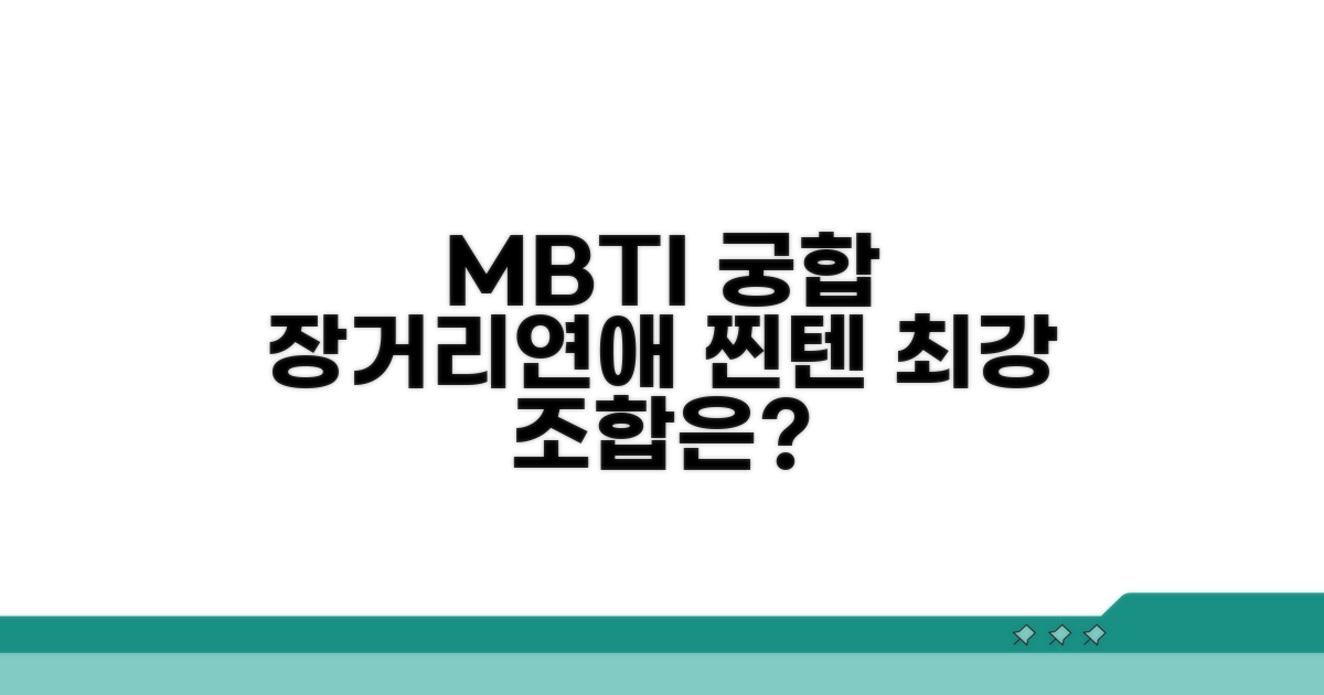 MBTI별 장거리연애 궁합 분석