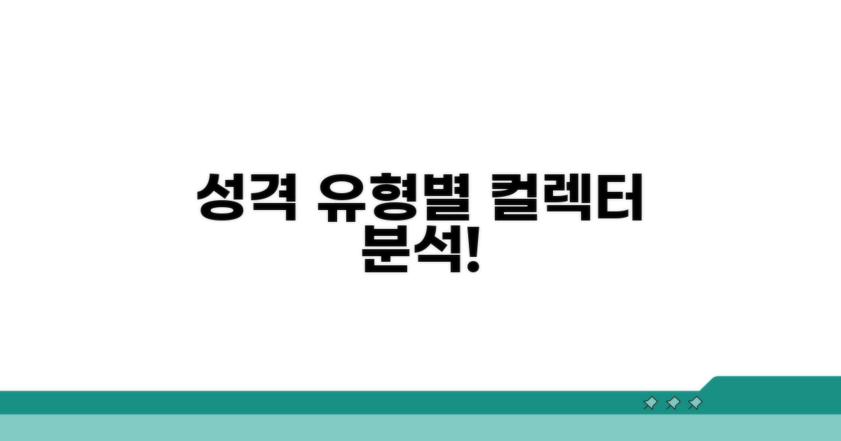 수집가 성격 유형별 특징 분석