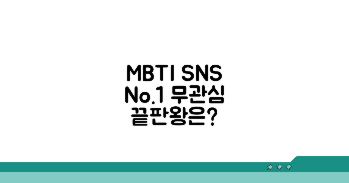MBTI별 SNS 무관심 순위 공개