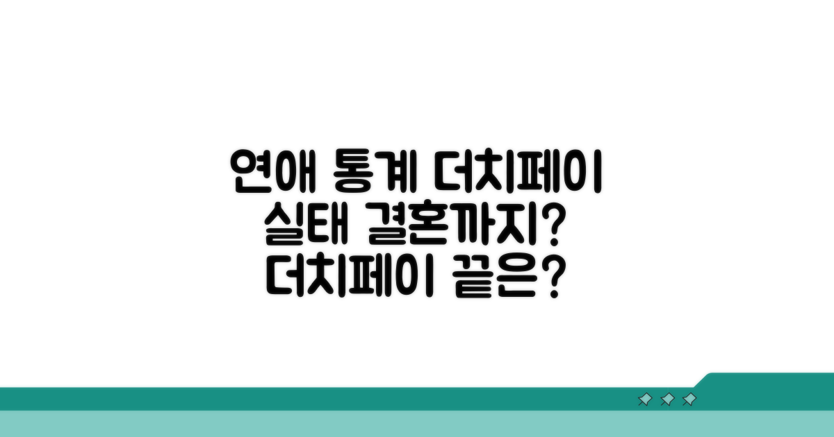 연애 통계로 본 더치페이