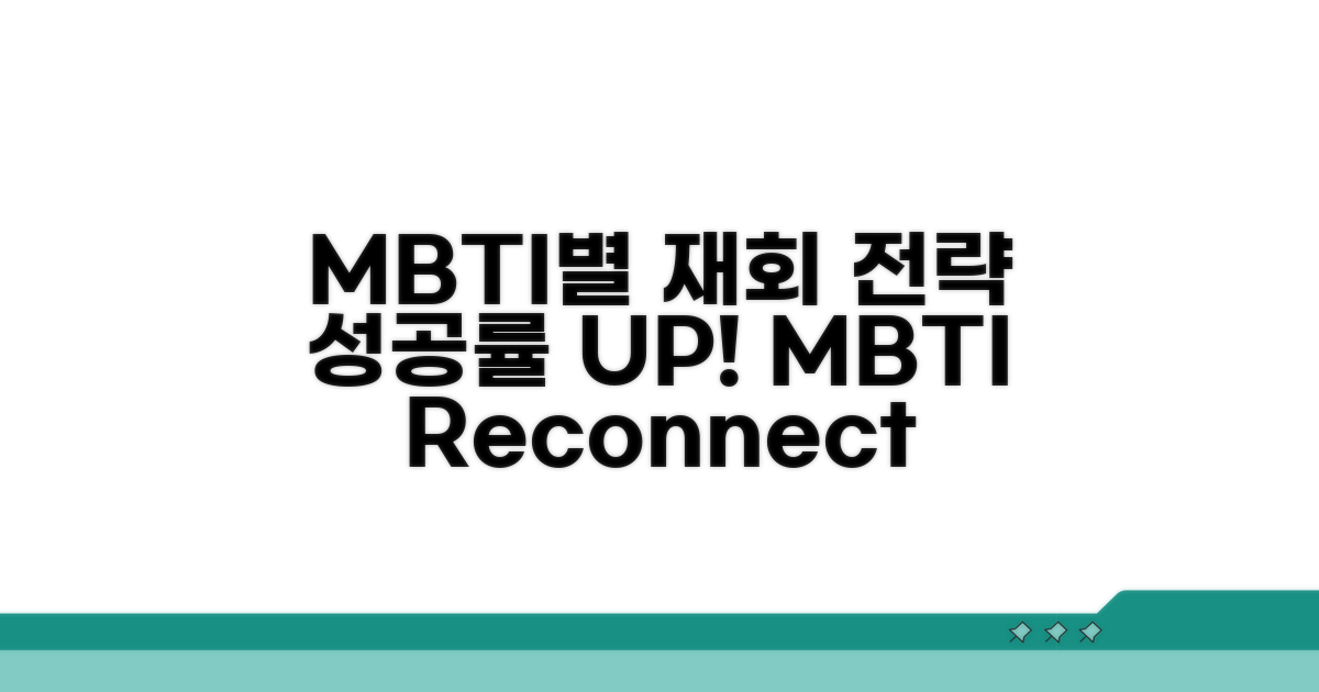 MBTI별 재회 성공 극대화 전략