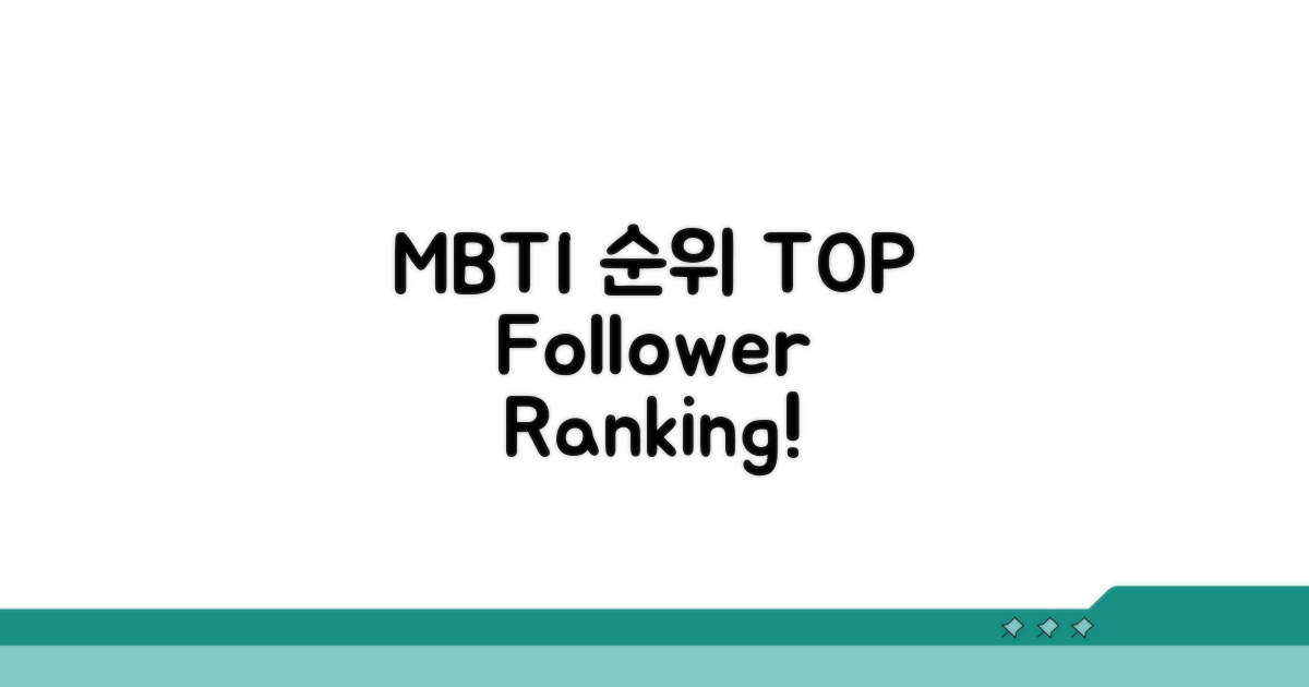 팔로워형 MBTI 순위 비교