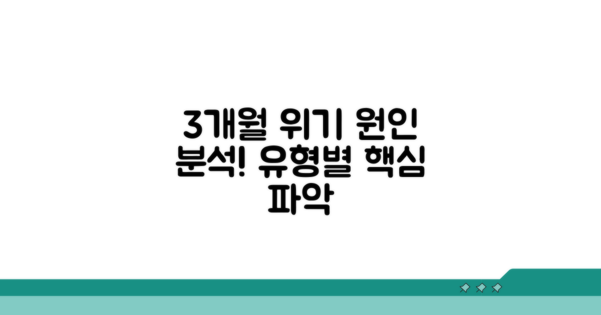 3개월 위기 유형별 원인 분석