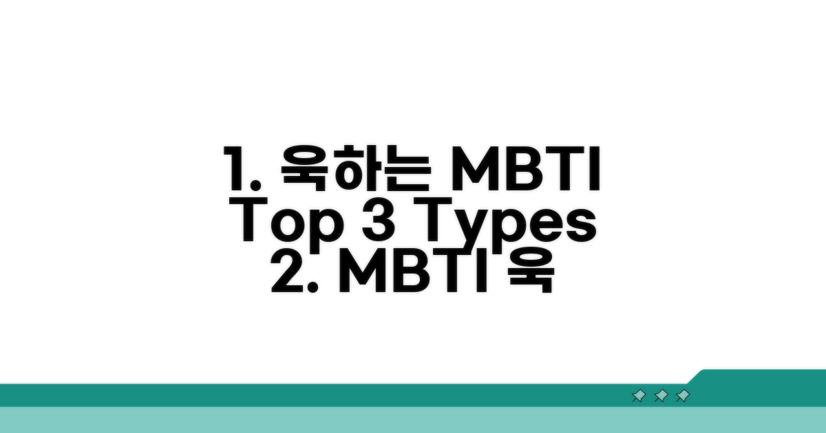 욱하는 MBTI 유형 완전 분석