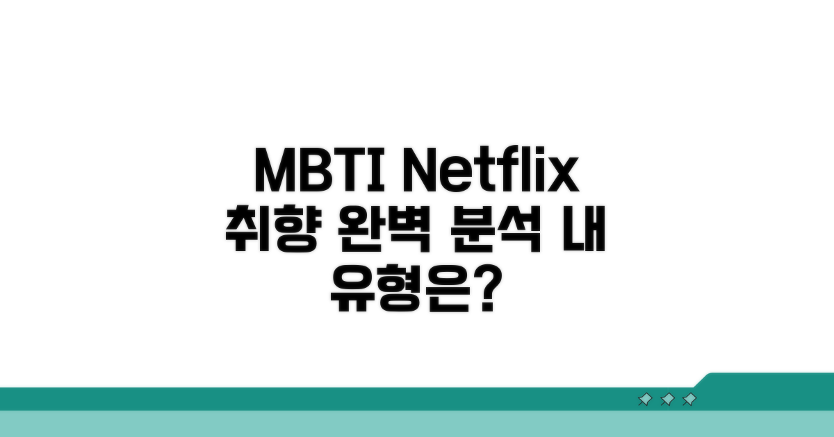 MBTI별 넷플릭스 취향 완벽 분석