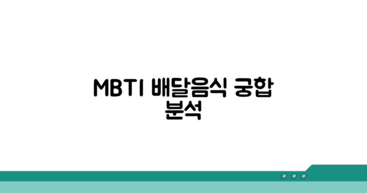 MBTI별 배달음식 선호도 분석