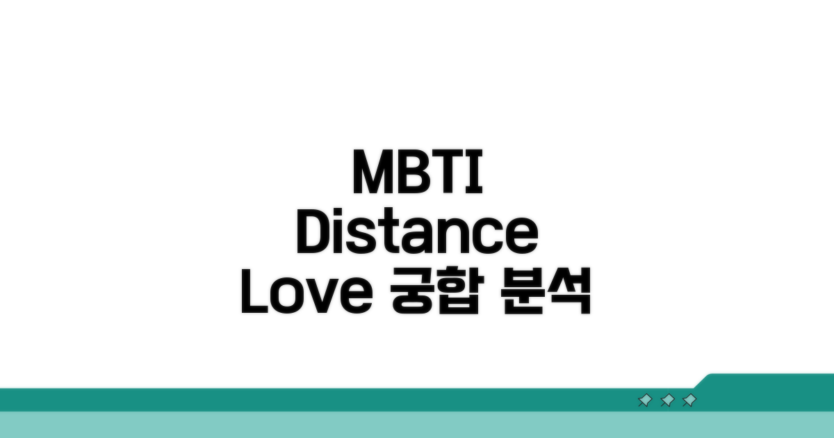 원거리 우정 MBTI 궁합 분석
