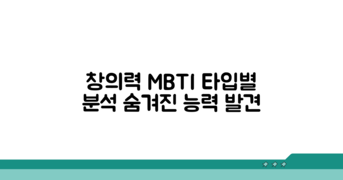 창의력 넘치는 MBTI 유형 분석