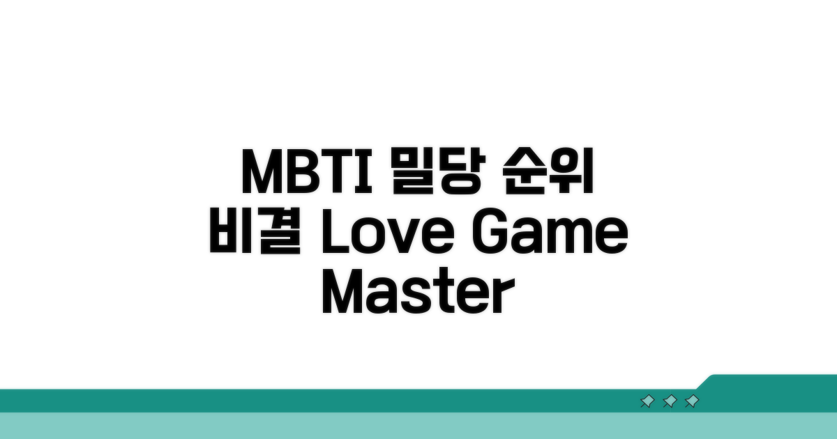 밀당 MBTI 순위와 핵심 비결