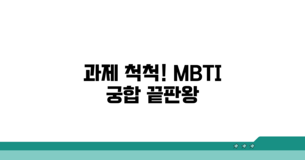 과제 효율 극대화 MBTI 궁합 분석