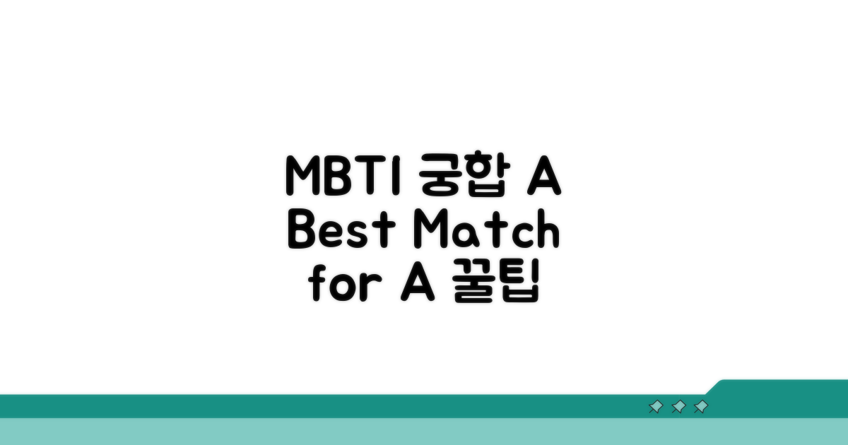 궁합 좋은 MBTI 조합으로 A+ 받자