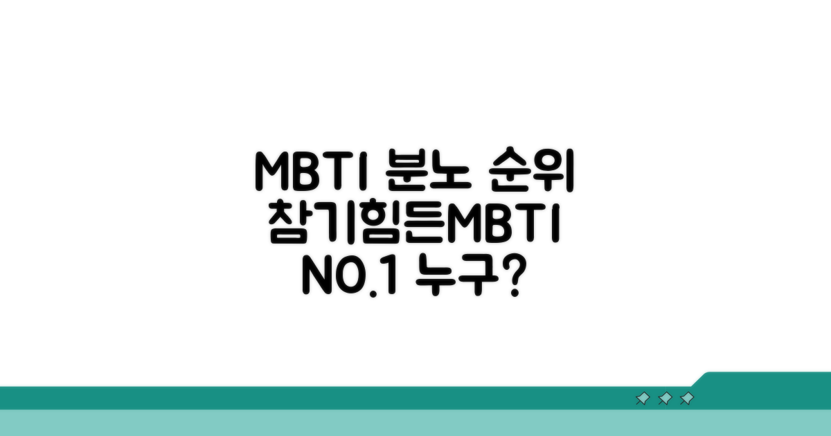 화 참는 MBTI 순위 공개