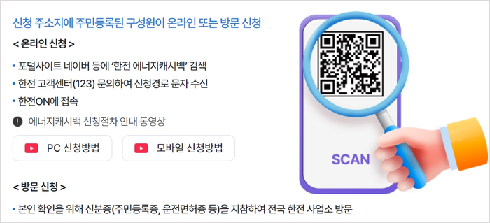 한전 에너지 캐시백 신청