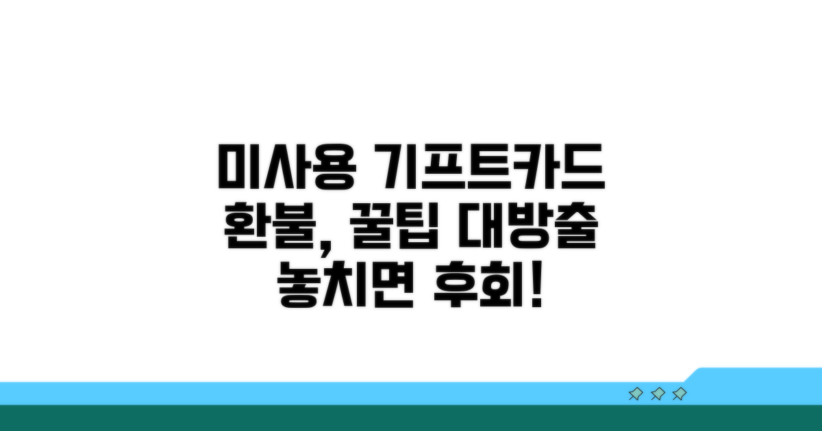 미사용 기프트카드 환불 방법은?