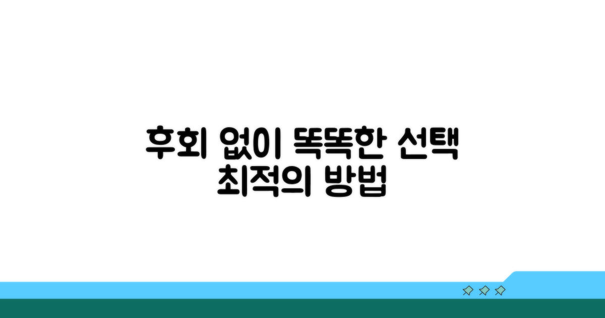 옵션 선택, 후회 없는 똑똑한 방법
