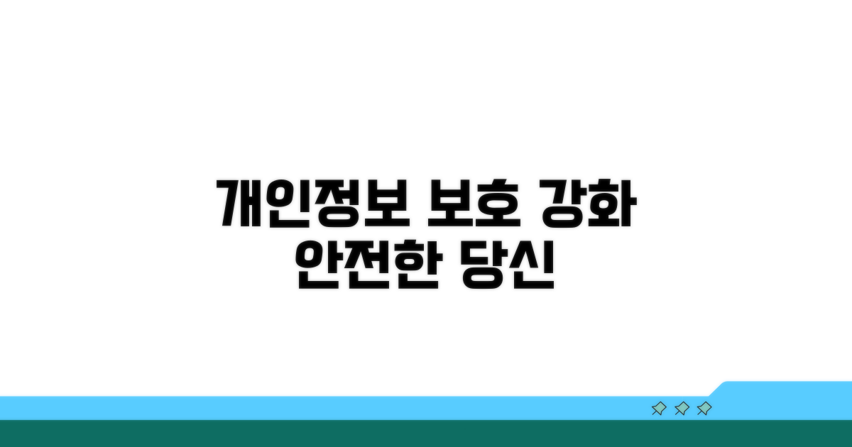 개인정보 보호 강화 방안