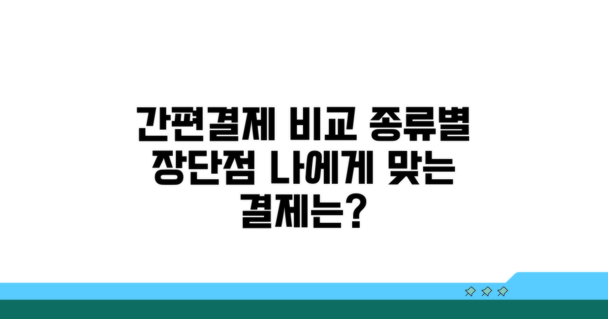 주요 간편결제 종류 비교