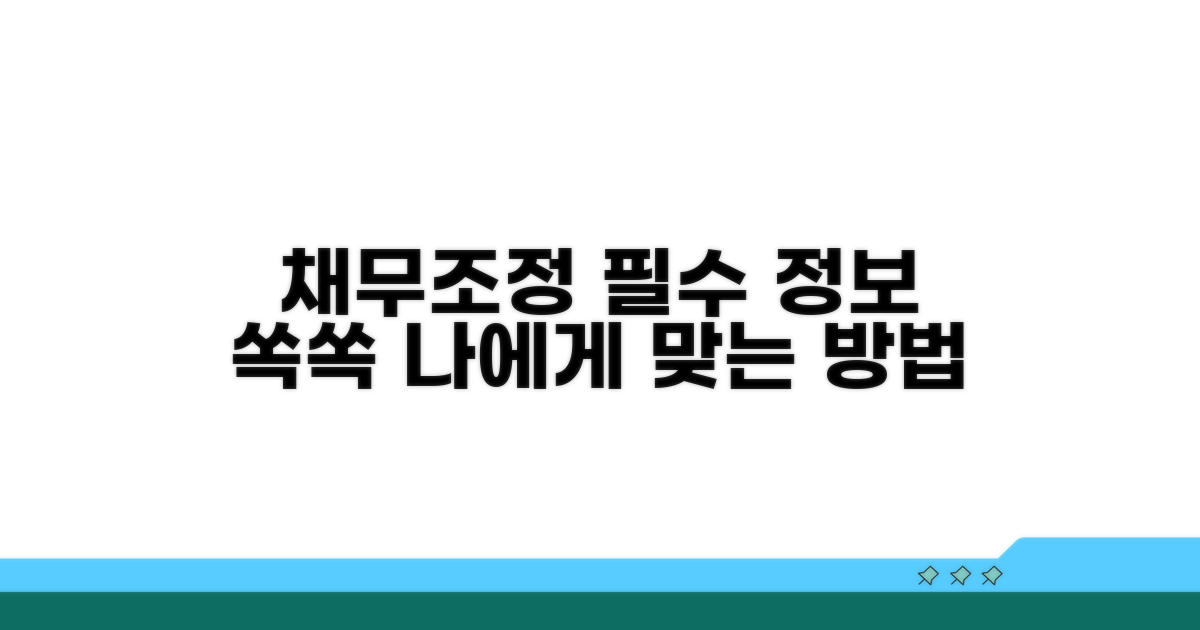 채무조정 요청권 기본 정보