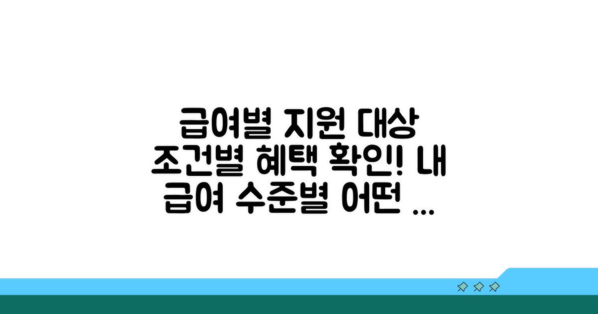 급여별 지원 대상