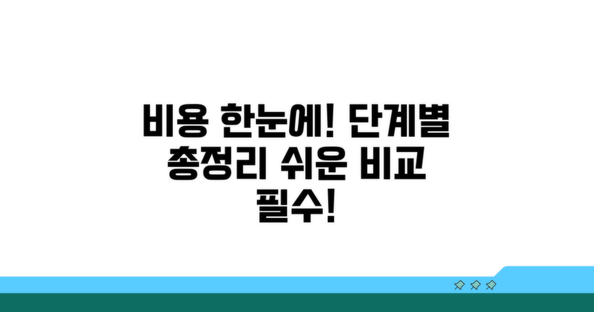 단계별 비용 계산, 한눈에 비교