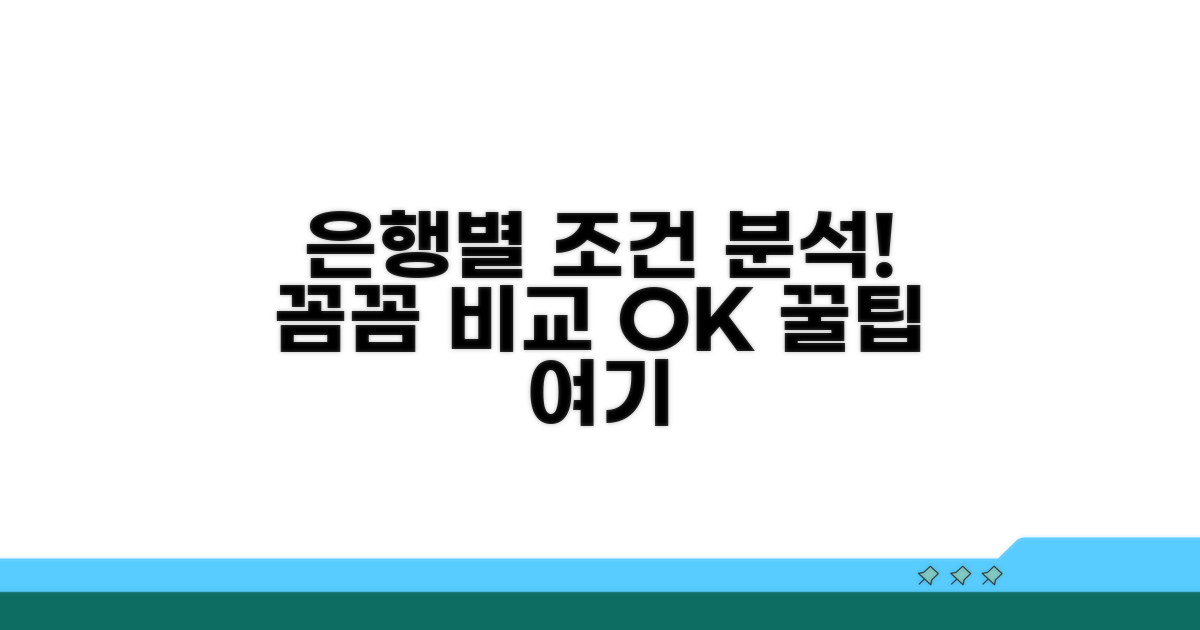 은행별 조건 꼼꼼히 분석하기