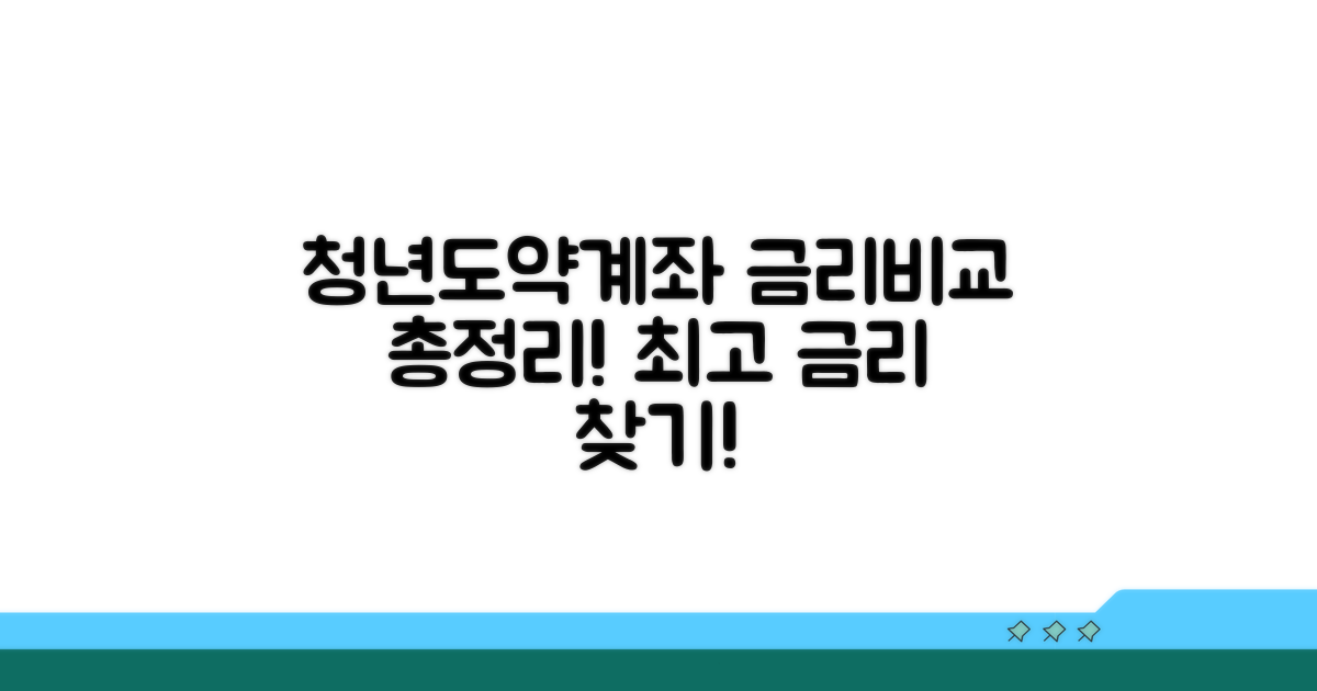 청년도약계좌 금리 비교 총정리