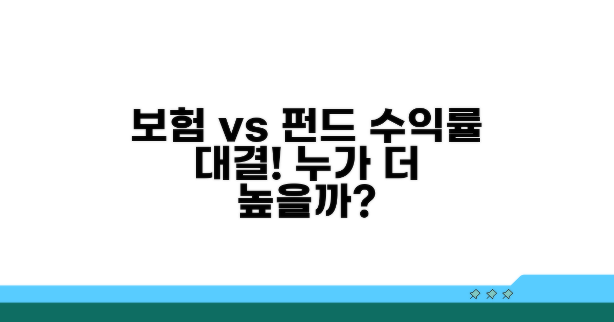 수익률 비교: 보험사 vs 펀드
